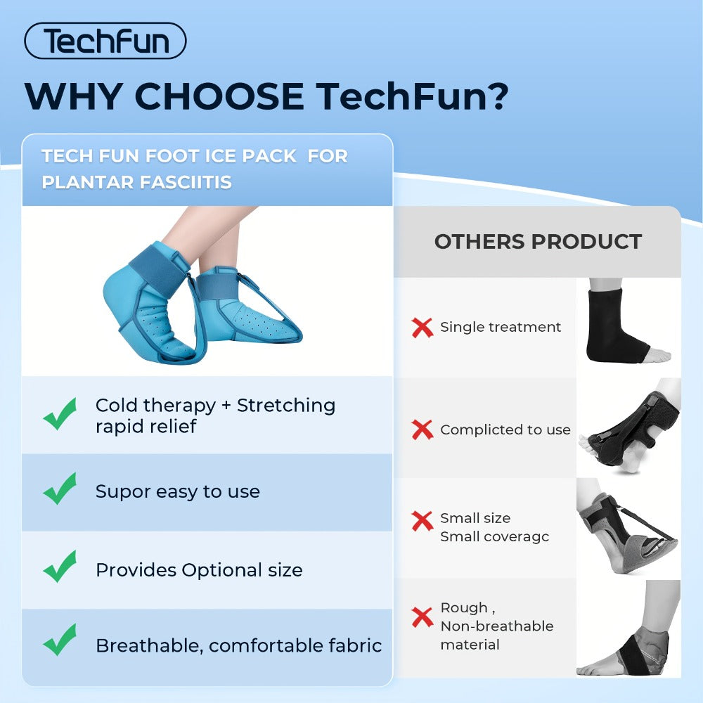 Plantar Fasciitis Night Splint with Detachable Gel Ice Pack | Breathable Foot Drop Brace for Heel Pain Relief | Adjustable Ankle Support Sleeping Splint | Achilles Tendon Stretch Recovery Brace