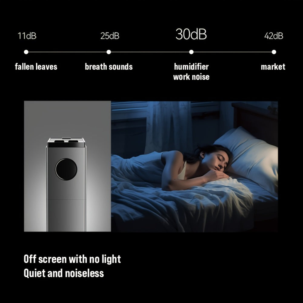 Cool Mist Humidifier 13L Large Capacity - Soundwave Technology, Smart Humidity Control, Top-Fill Design, Sleep Mode, Covers 1000 Sq Ft, for Home Large Room Bedroom Office Plants, 3.5 Gallon