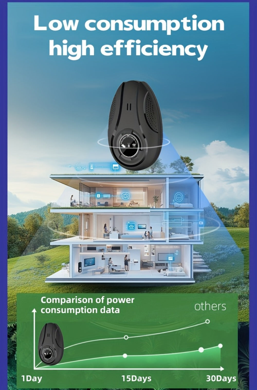 Ultrasonic Pest Repeller for Home Indoor ¨C Plug-In Electronic Mosquito Cockroach Mouse Ant Spider Repellent Device for House Office Warehouse
