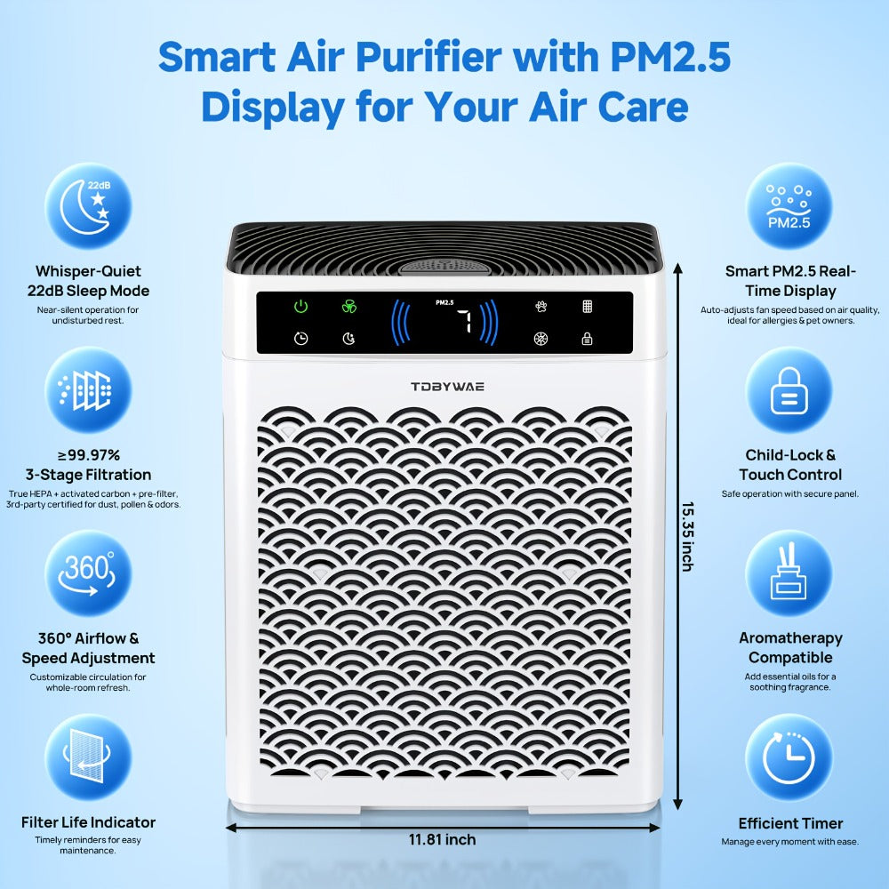 HEPA Air Purifier for Large Rooms Up to 3000 Sq Ft ¨C True HEPA Filter, Activated Carbon, Double-Sided Intake, Removes Dust, Pet Dander, Smoke & Odors, Sleep Mode 22dB, Aromatherapy, 19Hr Timer