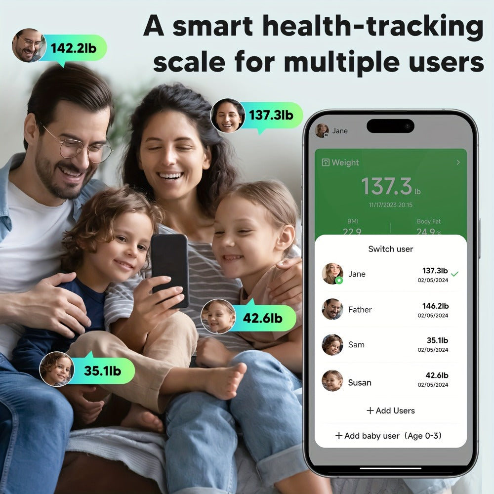 Smart Body Scale 14-in-1 ¨C Body Fat Scale with BMI, Muscle Mass & 14 Health Metrics, Wireless Bluetooth App Sync, Auto Recognition, 500 lb Capacity, HD LED Display for Home & Gym Use