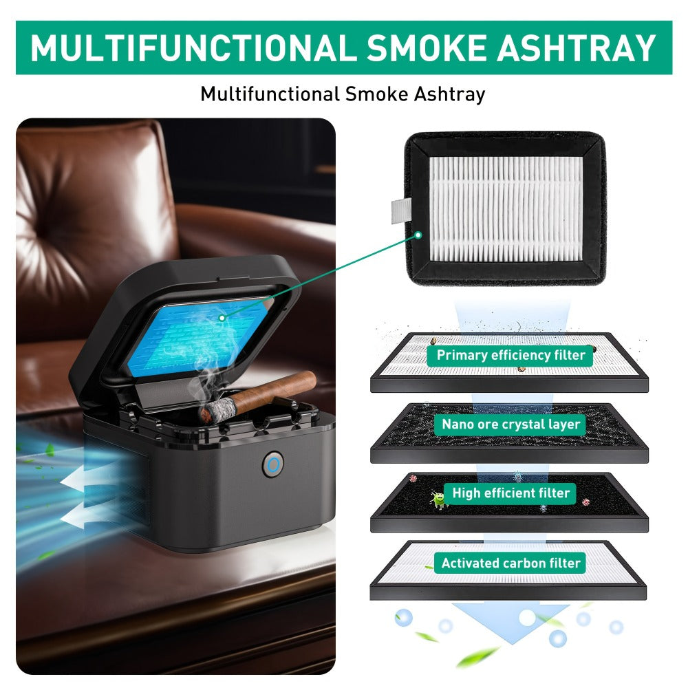Smokeless Ashtray with HEPA Filter ¨C USB Rechargeable Indoor Ashtray for Home Office Car, 4 Filters Included, Gifts for Him Her