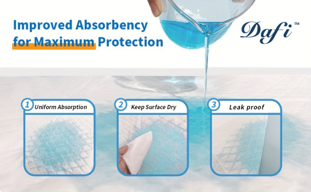 Disposable Bed Pads Extra Large Incontinence Underpads - Super Absorbent Chucks Pads with Odor Control for Elderly & Adults | Multiple Sizes