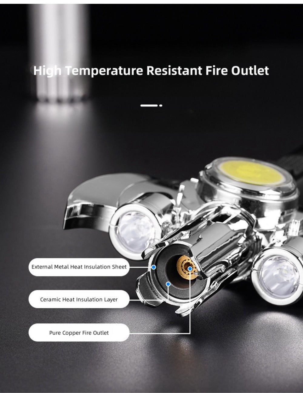 Torch Lighter Metal Jet Flame, Large Windproof Butane Torch with COB Light, High-Power Refillable Flamethrower for Barbecue, Baking, Camping, Moxibustion & Outdoor Use ¨C Black & Silver (Butane Not Included)