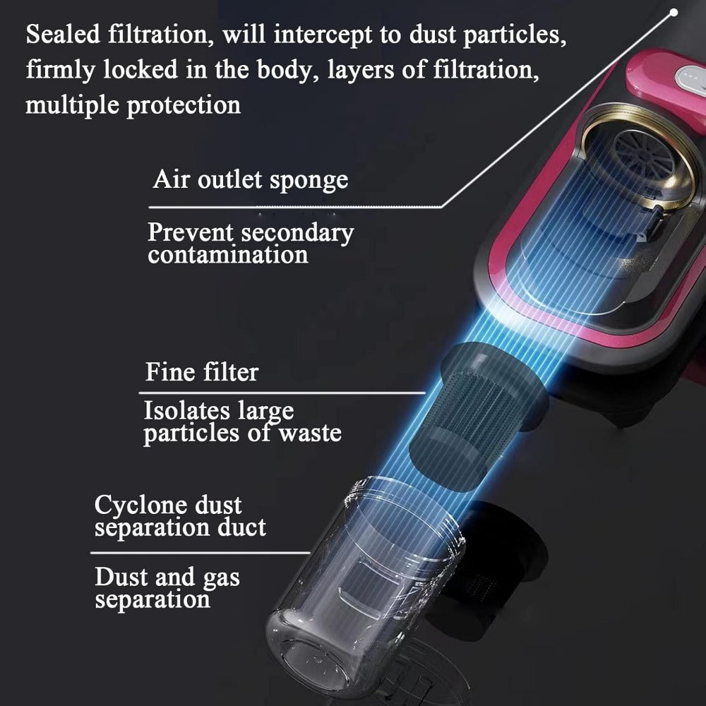 Cordless Mattress Vacuum Cleaner with Ultrasonic Heating & HEPA Filtration ¨C Portable Bed Vacuum for Dust Mites, Pet Hair, Sofas, Upholstery & Carpets