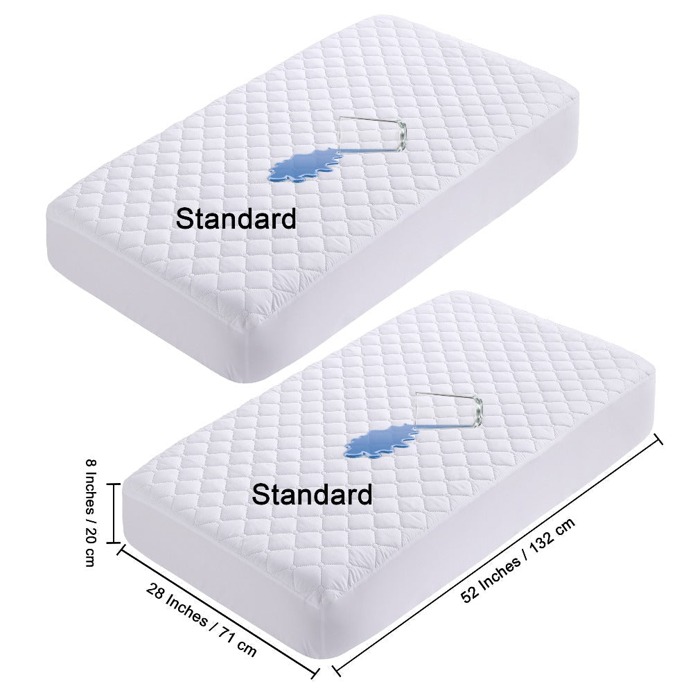 Mini Crib Mattress Protector Fitted Sheet 2 Pack ¨C Quilted Breathable No Noise Baby Mattress Cover | 100% Polyester Protective Play Mat for Standard & Mini Crib | Coffee, Black & Yellow