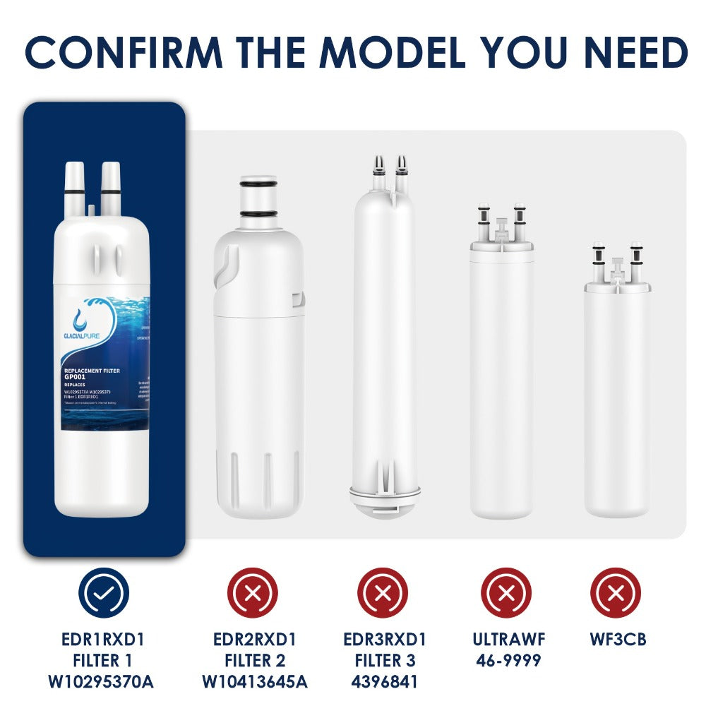 Refrigerator Water Filter 5-Pack Compatible with GlacialPure GP001 EDR1RXD1 W10295370 WHR1RXD1 KAD1RXD1 P8RFWB2L P4RFWB P5WB2L ¨C Replacement Filter for Whirlpool Kenmore KitchenAid Maytag Amana
