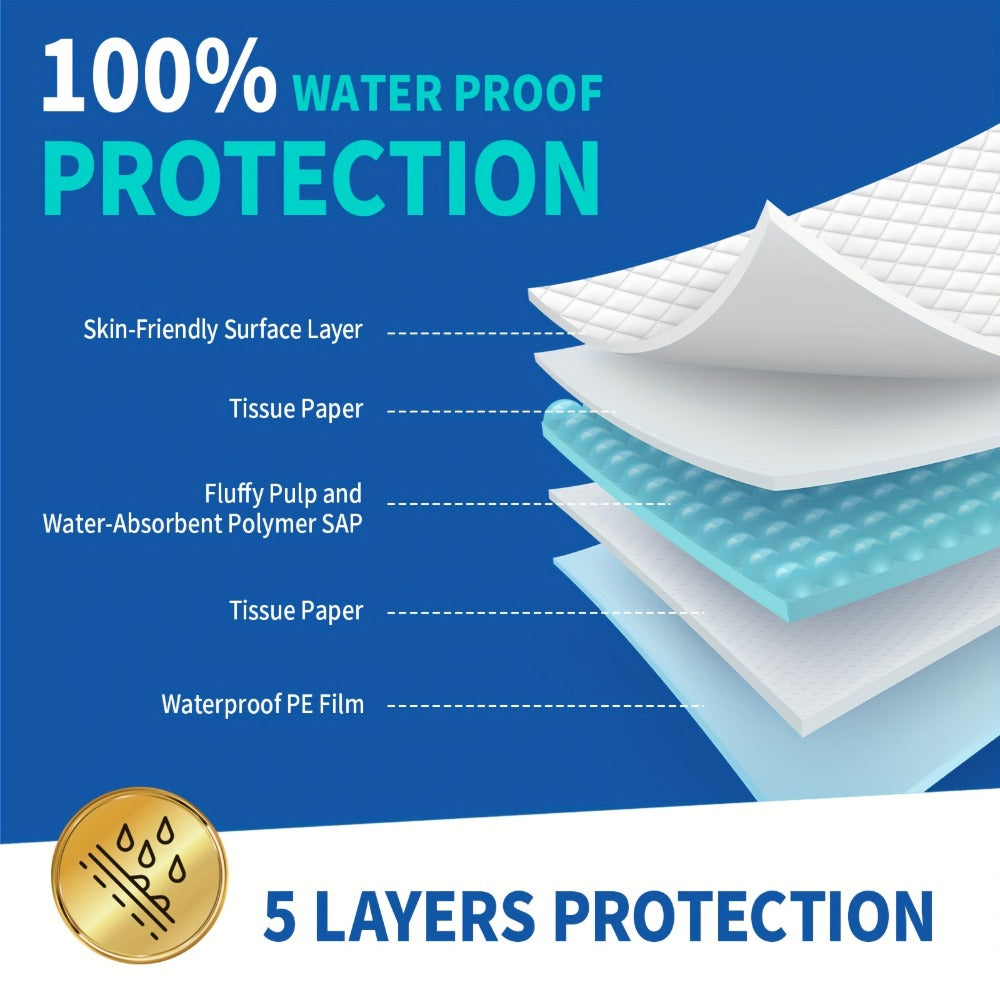 Extra Large Disposable Underpads 30x36 Inch Super Absorbent Adult Incontinence Bed Pads with Effective Odor Control Chucks Pads Leak-Proof Protection for Elderly and Adults 50 to 200 Pieces Value Pack