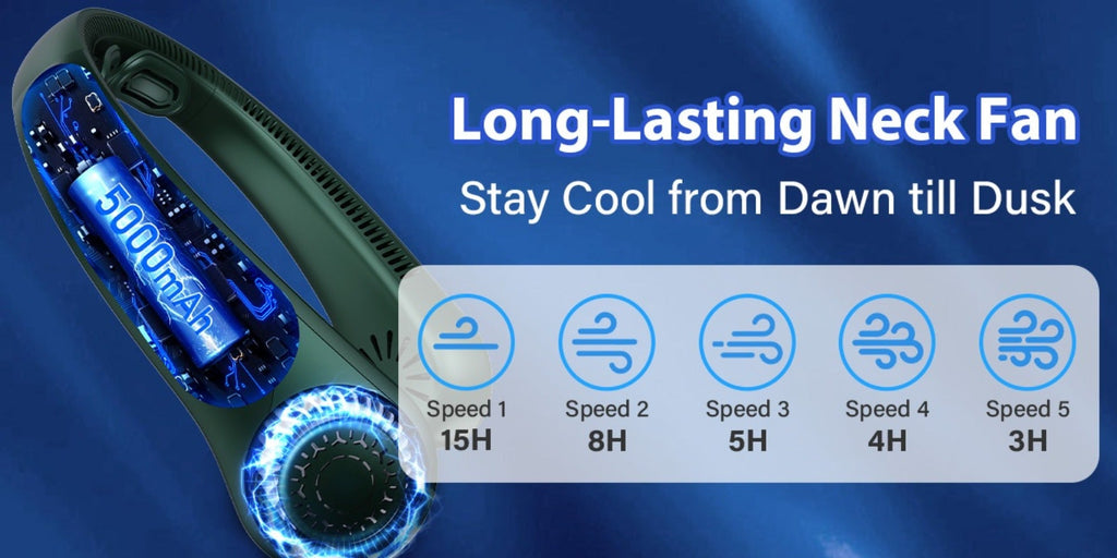 Bladeless Neck Fan USB Rechargeable | 5-Speed Quiet Portable Personal Cooling Fan for Office, Travel & Outdoor Use ¨C Hands-Free Wearable Design, Long Battery Life, Multiple Colors