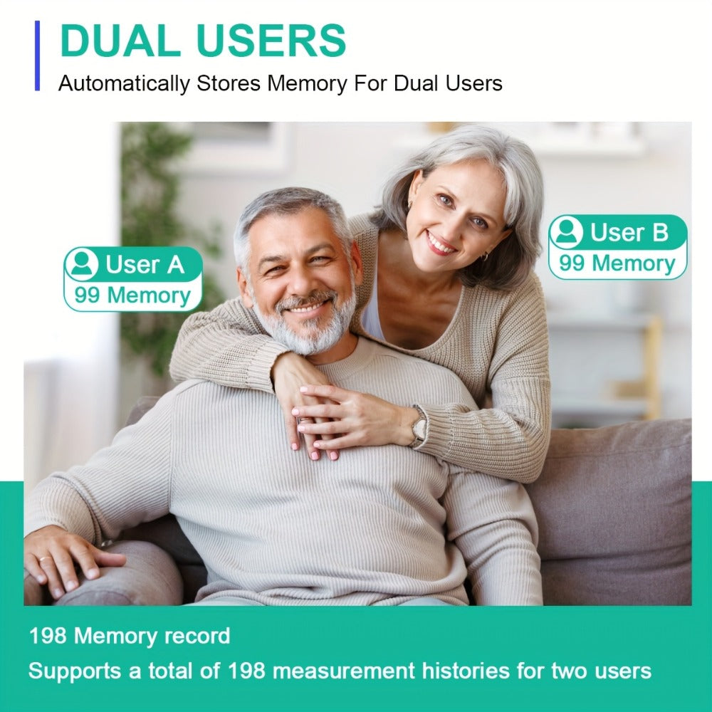 Blood Pressure Monitor Automatic Upper Arm ¨C Large Cuff, 4.5¡± Backlit Screen, 2¡Á99 Memory, Voice Broadcast, One-Touch BP Machine for Home Use