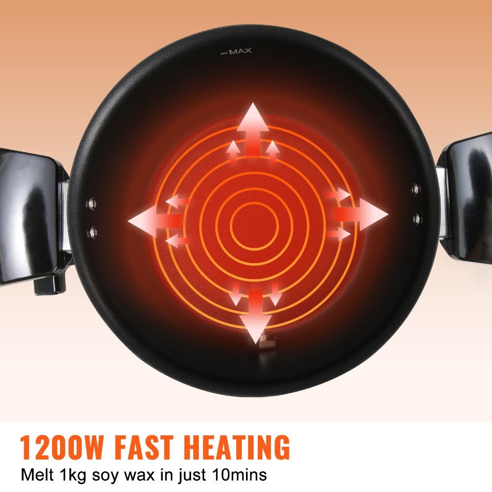 Wax Melter for Candle Making 5.5L Large Electric Wax Melting Pot with Easy Pour Spout, 1200W Fast Heating, 4-Level Temperature Control, 100pcs Wicks for Candle Soap Cream Lip Balm Bulk Production