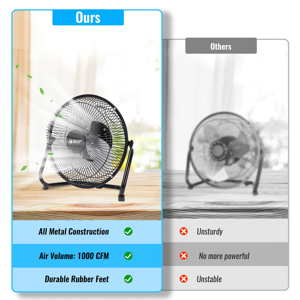 Industrial Floor Fan High Velocity, 3-Speed Heavy Duty Metal Cradle Fan with 360¡ã Tilt, Multiple Sizes Available, Powerful Air Circulation Fan for Warehouse, Workshop, Garage, Factory and Basement
