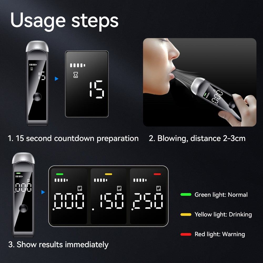 Rechargeable Breathalyzer Alcohol Tester ¨C Professional Digital Breath Alcohol Detector, Portable Personal Breathalyzer with LCD Display, Available in Green, Black & Pink