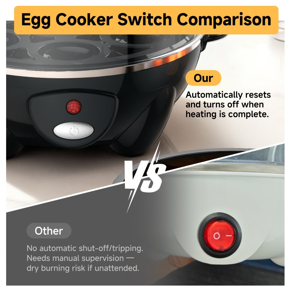 Electric Egg Boiler & Cooker with Auto Shut-Off ¨C Single & Double Layer, Multi-Function for Hard Boiled, Soft Boiled, Scrambled, Omelette, Steamed Vegetables & Dumplings, 4 Colors