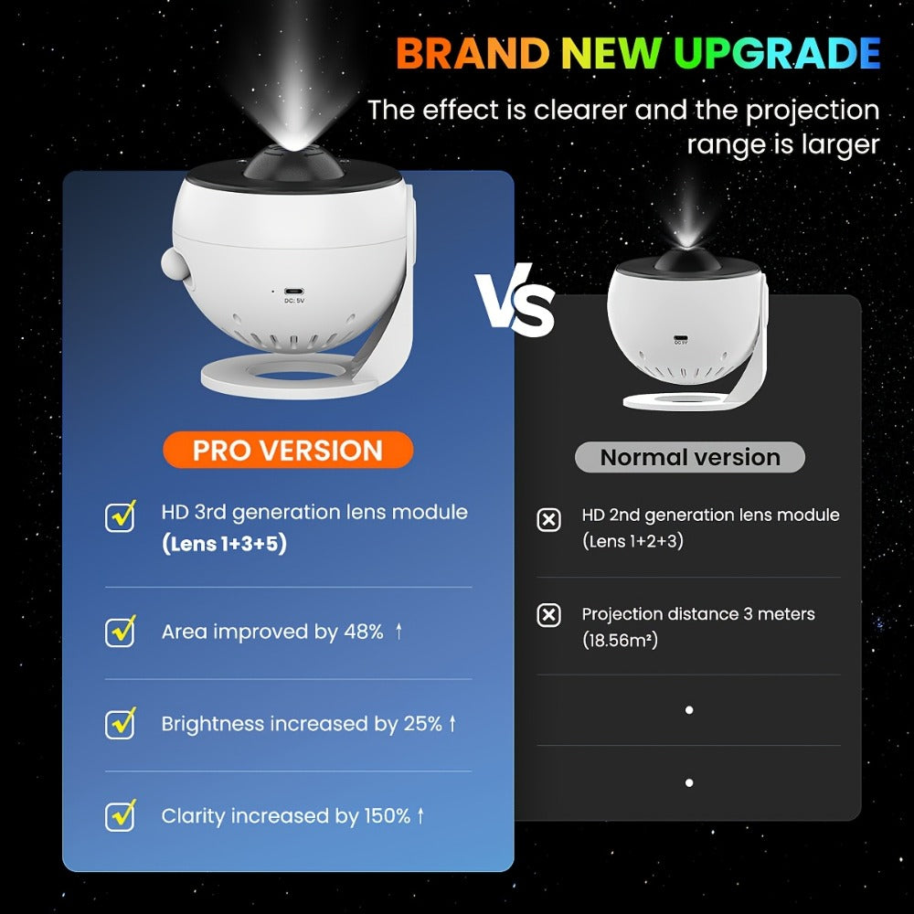 Galaxy Earth Projector Lamp 4K HD with 13 Film Cards Globe Night Light Projector for Bedroom - Star Galaxy Projection Table Lamp for Home Decor, Kids Room, Ambient Lighting & Gift