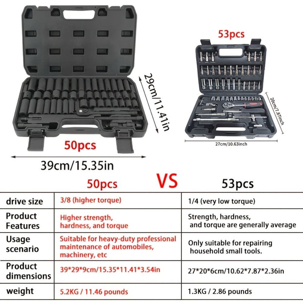 Impact Socket Set 53/54/194/518PCS ¨C 3/8¡± Drive CR-V Steel | Metric 8-22mm & Imperial 5/16¡±-3/4¡± | Complete Socket Kit for Car Repair, DIY & Mechanics | Best Gift for Men