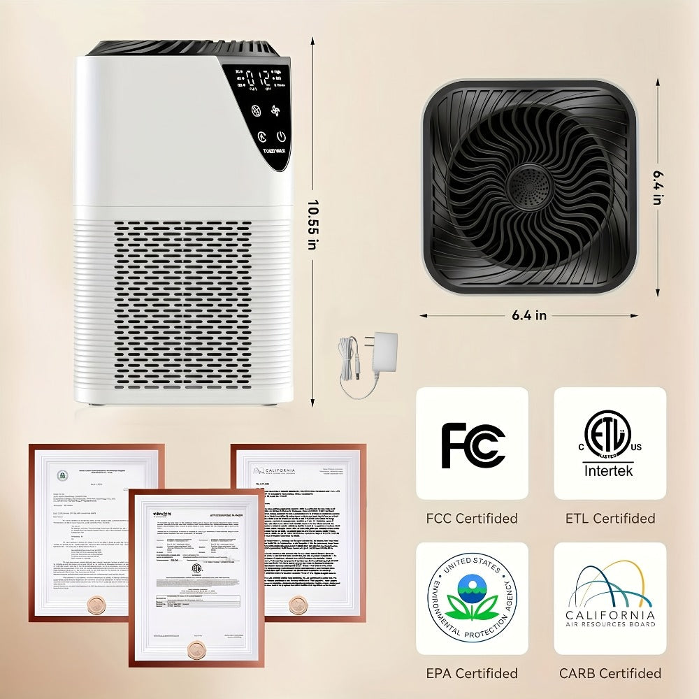Air Purifier for Bedroom & Home ¨C Covers 1250 Sq Ft, 3-in-1 True HEPA Filter, Removes Allergies, Pet Hair, Dust, Smoke & Odors, Air Quality Monitor, Aromatherapy, Better Sleep for Office & Living Room