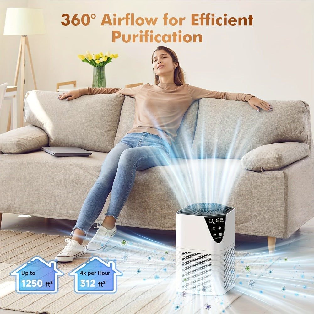 Air Purifier for Bedroom & Home ¨C Covers 1250 Sq Ft, 3-in-1 True HEPA Filter, Removes Allergies, Pet Hair, Dust, Smoke & Odors, Air Quality Monitor, Aromatherapy, Better Sleep for Office & Living Room
