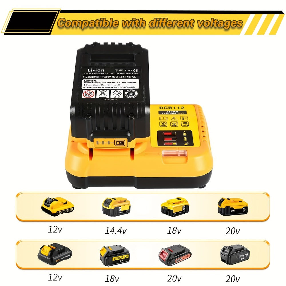 Battery Charger for DeWalt 12V 20V Max Rapid Charger Compatible with DCB120 DCB126 DCB200 DCB201 DCB208 DCB606 DCB609 DCB612 18V 20V Power Tool Battery Charger