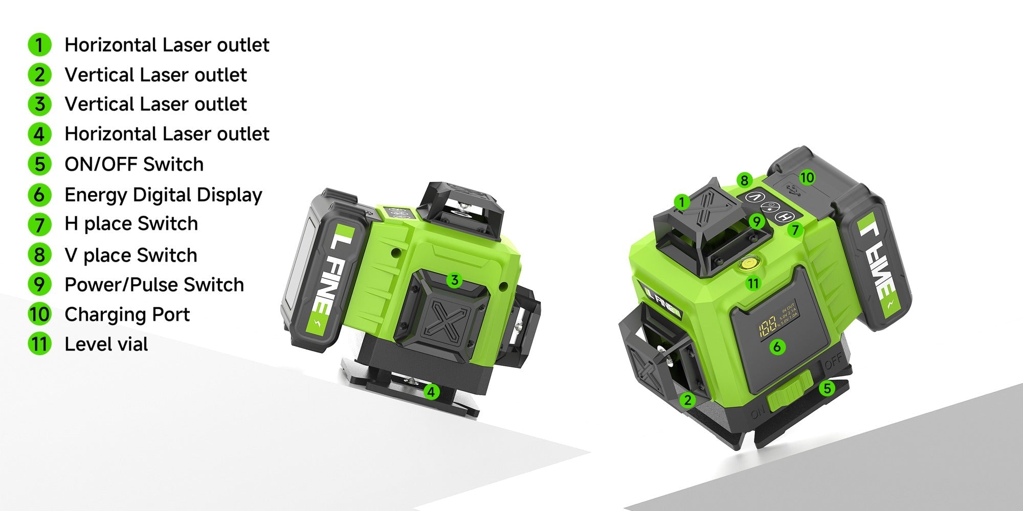 Laser Level 16 Line 4D Green Self-Leveling with Tripod 360 Degree Rotary Cross Line High Precision Auto Leveling Tool Rechargeable Lithium Battery Vertical Horizontal for Tiling Hanging Pictures Construction