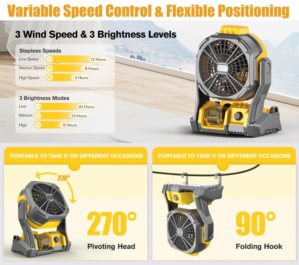 Cordless Jobsite Fan Compatible with DeWalt 20V Max Battery, LED Light Auto Oscillating 180¡ã Tilt Adjustable Speed, Portable Battery Powered Fan with Hanging Hook for Camping, Garage and RV