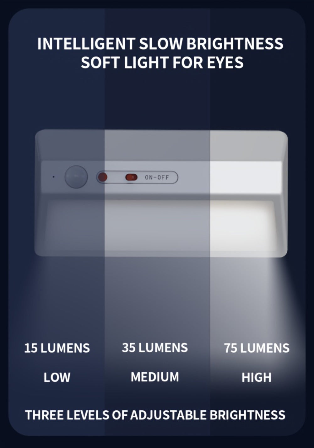 Smart Motion Sensor Night Light Plug-In ¨C Auto On/Off LED Light for Entryway, Corridor, Hallway & Staircase with USB Charging, No Drilling Required