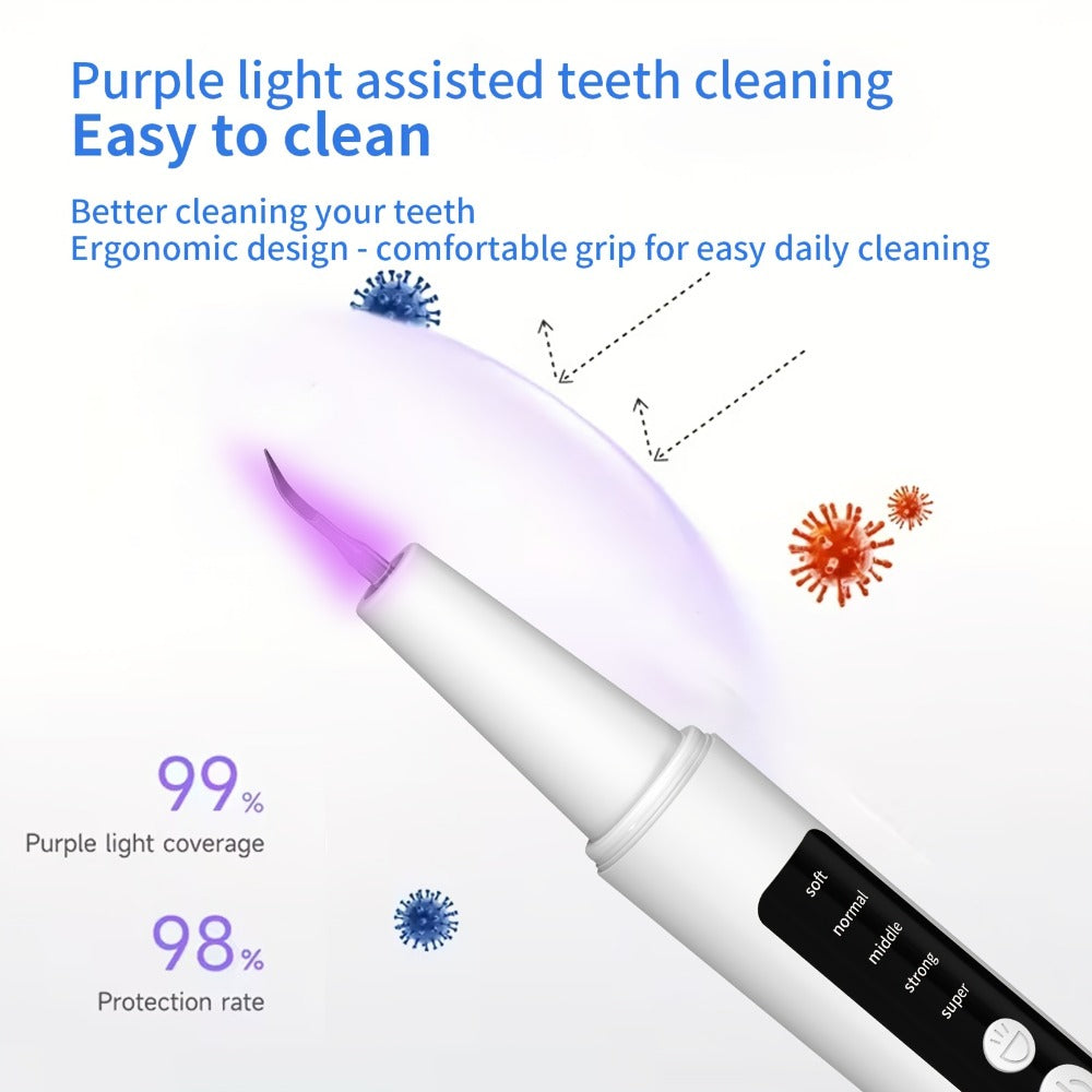 Interdental Cleaner Rechargeable USB Oral Irrigator ¨C 5-Speed Settings, LED Light, Portable Water Flosser for Plaque Removal, Braces, Bridges & Hard-to-Reach Areas
