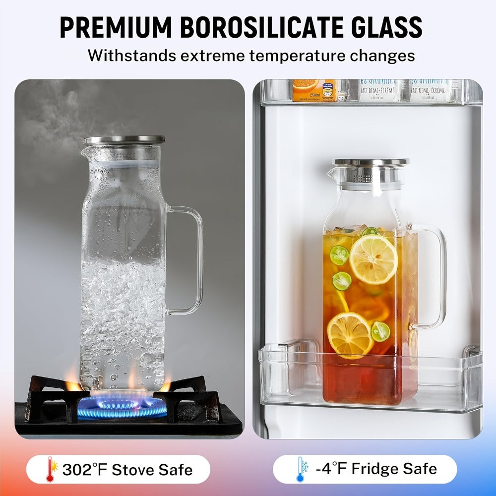 Glass Pitcher with Lid & Handle 2L 68oz ¨C Square Borosilicate Water Jug, Heat Resistant Carafe for Fridge, Iced Tea, Coffee & Cold Drinks ¨C 2 or 4 Pack with Optional 16oz Cups