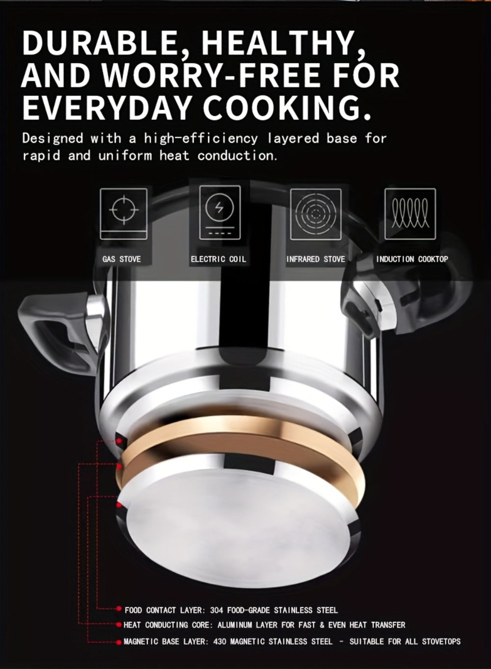 Pressure Cooker Stainless Steel with One-Twist Lock Lid ¨C Heavy-Duty Induction & Gas Compatible Stew Pot in 1.32gal, 1.59gal & 2.11gal, Dishwasher Safe Family Soup Cooker for Daily Cooking
