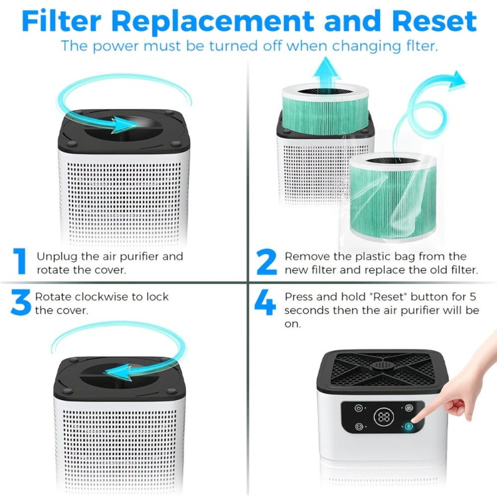 Small Air Purifier for Pets, Dust & Odor ¨C Aromatherapy Function, Ultra-Quiet Sleep Mode, Compact Air Cleaner for Bedroom, Office & Living Room, Pet Air Purifier with Low dB for Home Use, White & Black