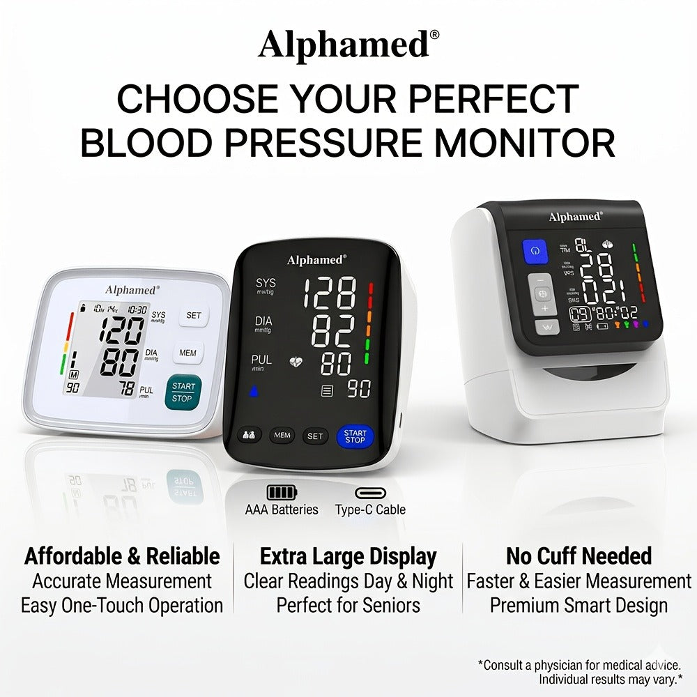 Blood Pressure Monitor Upper Arm - Automatic Digital BP Machine, Large Display, 2-4 User Memory 199 Readings, 8.7-17¡± Cuff, Home Blood Pressure Meter with Irregular Heartbeat Detection, 3 Models