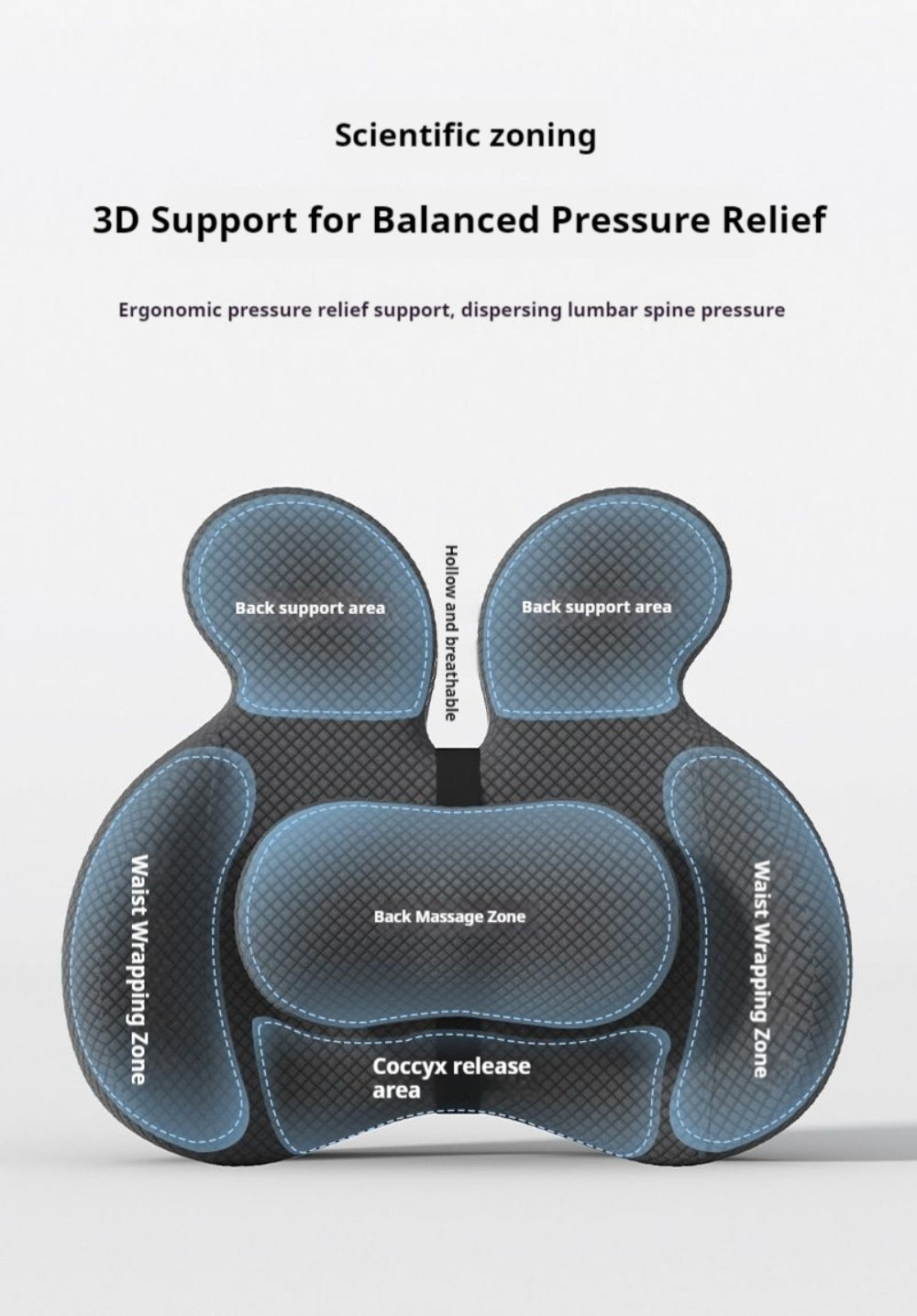 Lumbar Support Cushion & Seat Cushion Set ¨C Ergonomic Office Chair Pillow for Lower Back Pain Relief, Breathable Memory Foam Waist & Hip Support for Home, Car & Desk Chair