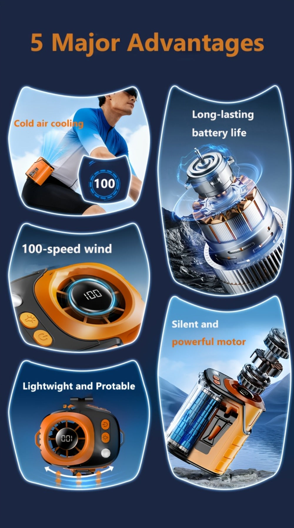 3-in-1 Portable Waist Fan with LED Flashlight & Power Bank | Rechargeable Clip-On Cooling Fan for Outdoor Work, Camping & Construction Sites, 3600mAh Battery, Digital Display