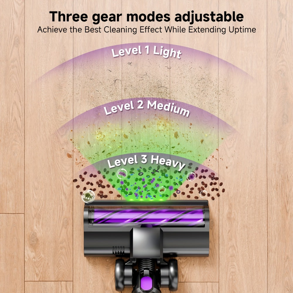Cordless Stick Vacuum Cleaner 51-68KPa 3-Speed LED Floor Brush 45-Min Runtime Detachable Lightweight for Pet Hair Carpet Hard Floor