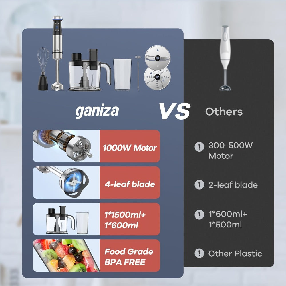 Immersion Blender 7-in-1 Hand Blender, 15-Speed & Turbo Mode, Stainless Steel Stick Blender with 50oz Food Processor, Whisk, Milk Frother & 4 More Attachments ¨C Complete Kitchen Blending Set