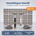 Shaving Kit for Men ¨C 2 Handles & 72 Replacement Blades, Six-Layer Blade System Luxury Razor Set for Beard & Mustache Grooming, Ergonomic Design, Perfect Christmas & Valentine's Day Gift