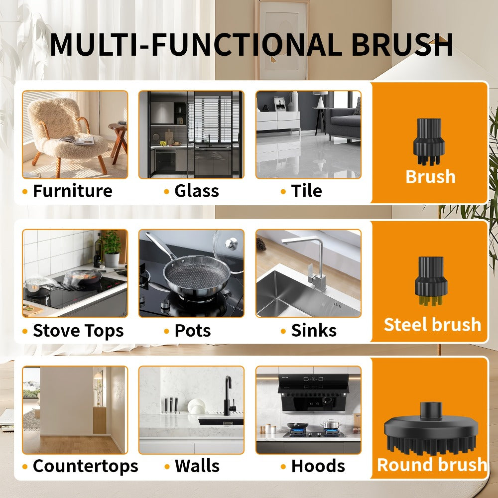 Steam Cleaner Handheld High Pressure Portable | Chemical-Free Deep Clean for Kitchen Grease Range Hood Sofa Tile Grout Car AC Washing Machine | Multi-Surface Steam Cleaning Machine | Standard & 2500W