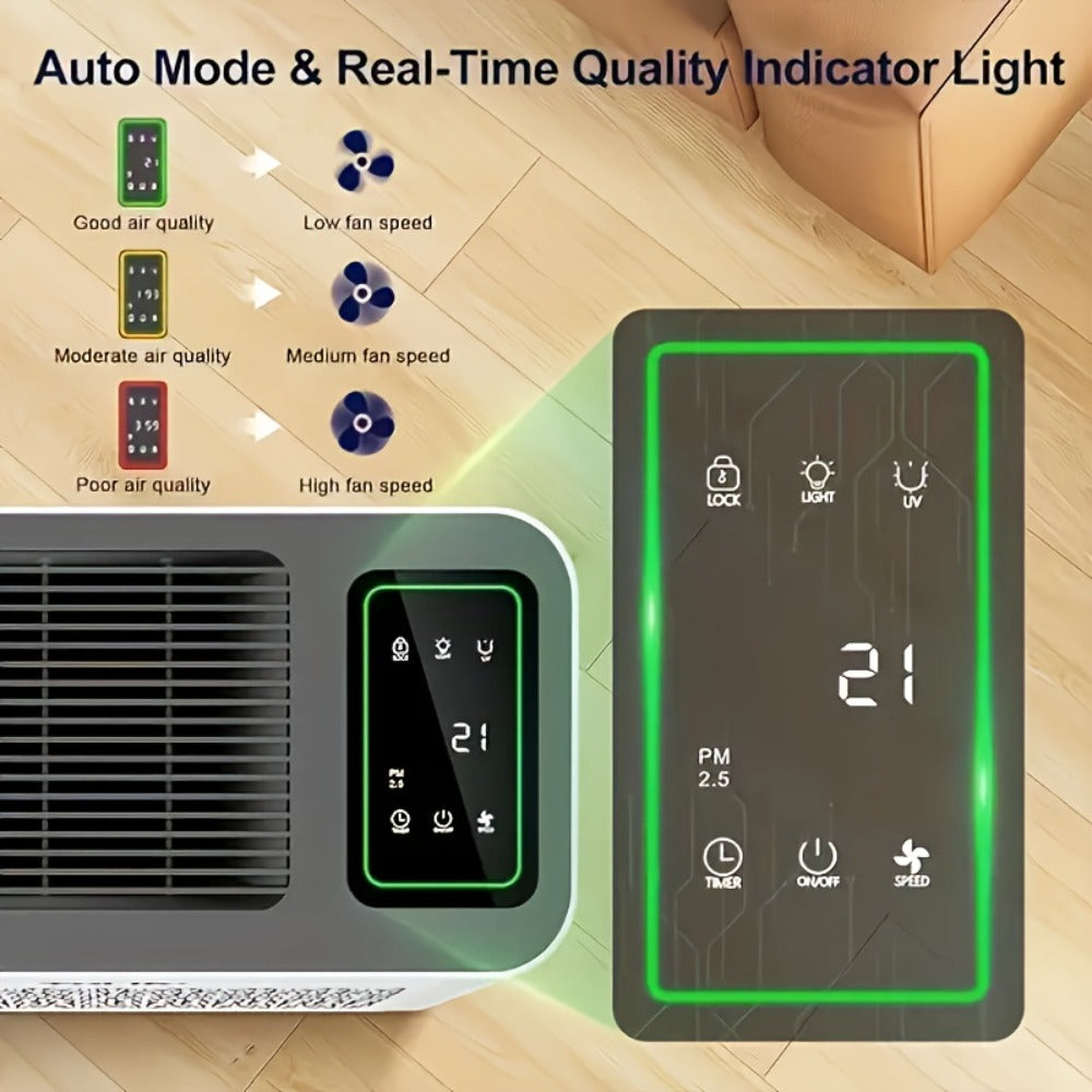 Air Purifier for Large Room with PM2.5 Display Auto Mode Timer HEPA Filter Removes Dust Smoke Pollen Odor for Home Office Living Room Bedroom