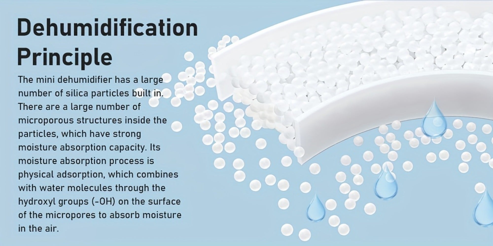 Mini Rechargeable Dehumidifier ¨C Portable Silica Gel Moisture Absorber for Closet, Bathroom, Car, Wardrobe & Bookcase, Reusable Small Dehumidifier with Color-Changing Crystals, Up to 35 Sq Ft Coverage