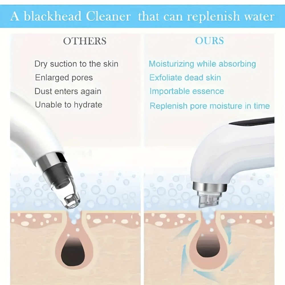 Pore Vacuum Blackhead Remover ¨C 6 Interchangeable Heads & 3 Suction Levels, USB Rechargeable Electric Pore Cleaner, Visible Deep Cleansing Facial Extractor for Men & Women, All Skin Types