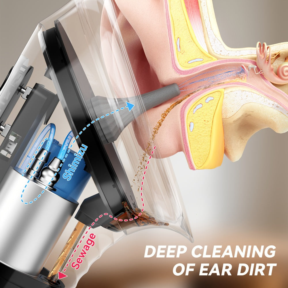 Electric Ear Wax Remover Rechargeable - LED Battery Display, 3 Pressure Levels, Integrated Waste Water Tank, Gentle Earwax Cleaning Tool for Home Use - Safe Ear Irrigation Cleaner for Adults & Kids