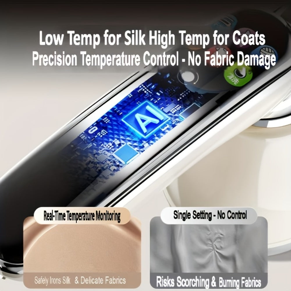 Smart Steam Iron Garment Steamer 2-in-1 1300W 5-Level Touchscreen Self-Cleaning Ceramic Soleplate 160ml Tank 5-Second Steam Horizontal Vertical Portable Home Travel White
