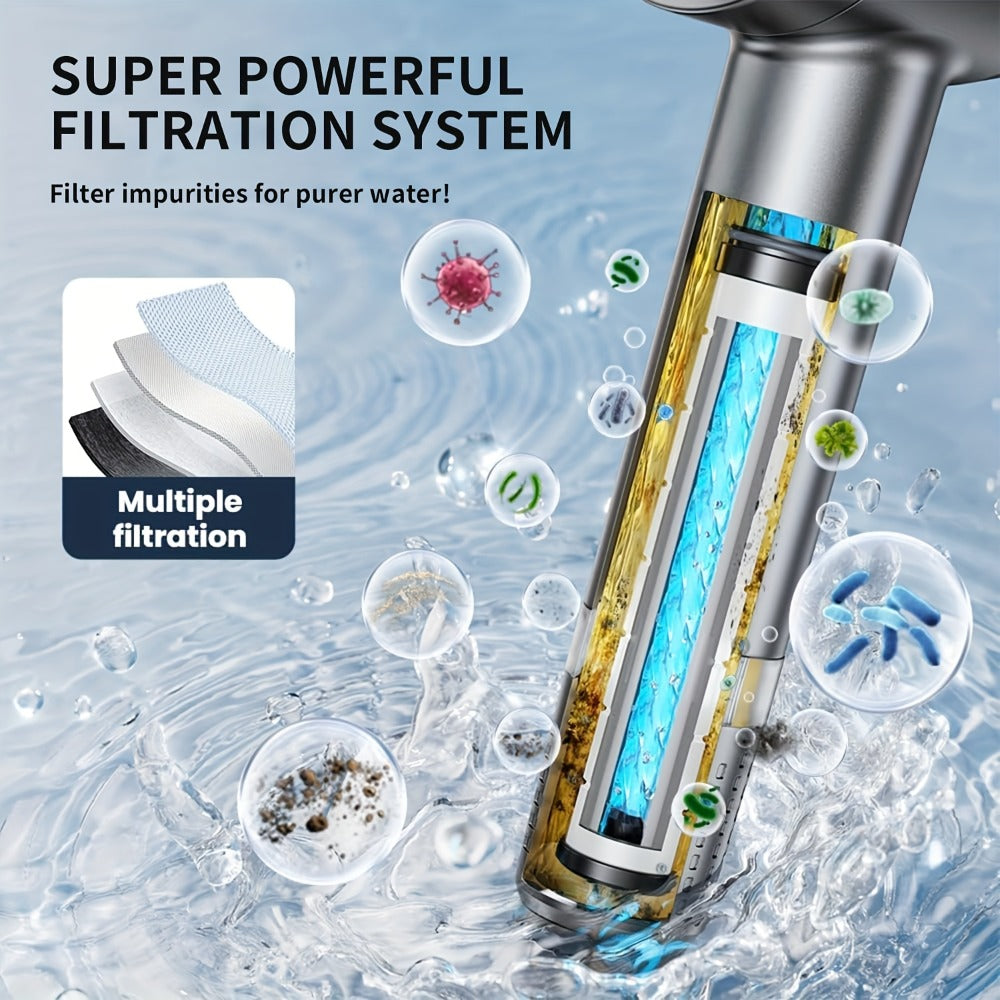 High Pressure Shower Head Set 4-Piece ¨C Turbine Spray Wall Mounted, 3-Stage Adjustable Mode, 6 Water Filters & 68¡± Hose, Skin-Friendly Bathroom Shower Upgrade Kit