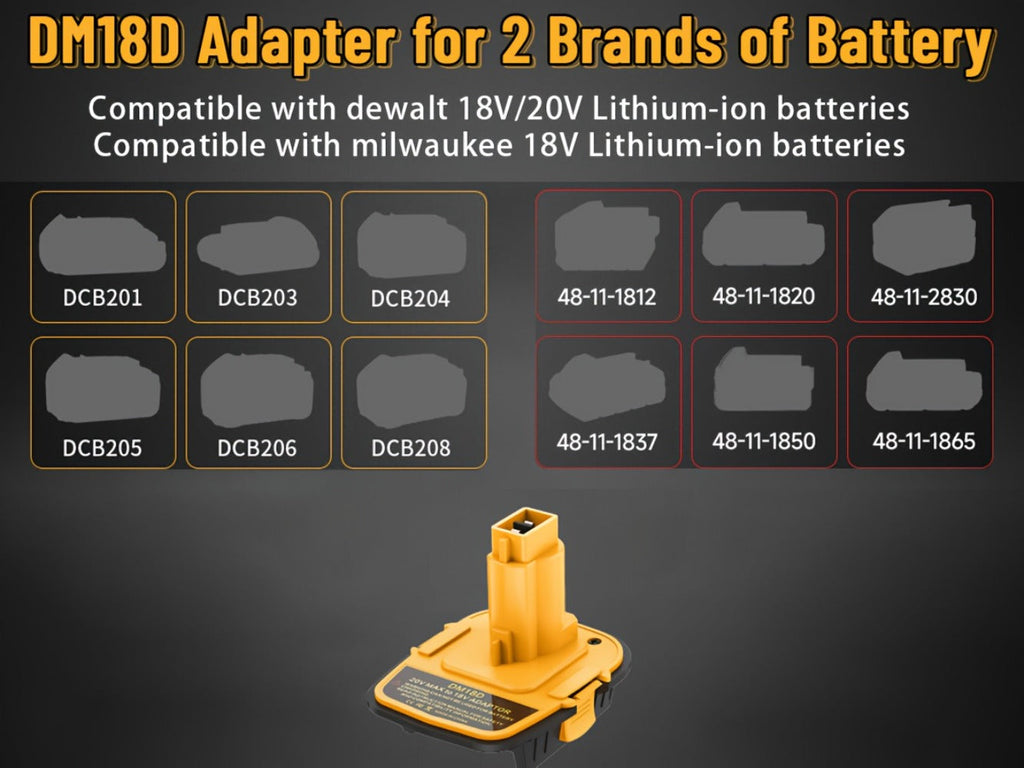 Battery Adapter DM18D DeWalt 18V to 20V Converter with USB Port Compatible with DeWalt 20V & Milwaukee 18V Li-Ion Batteries for DeWalt 18V Cordless Tools 3 Pack