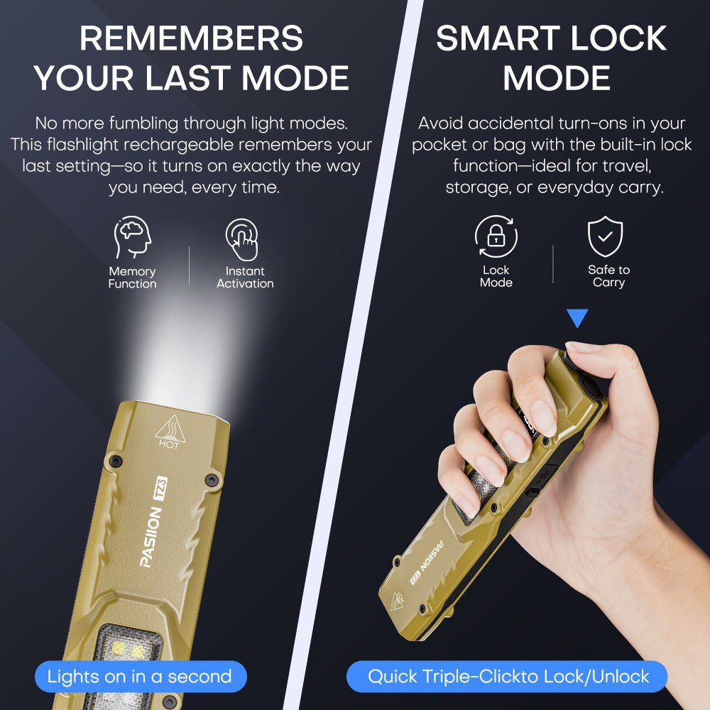 EDC Tactical Flashlight 1500 Lumen USB Rechargeable | Flat Slim Pocket Flashlight High CRI 5 Modes Red Warning Light | Camping Emergency Outdoor Work Gift for Men