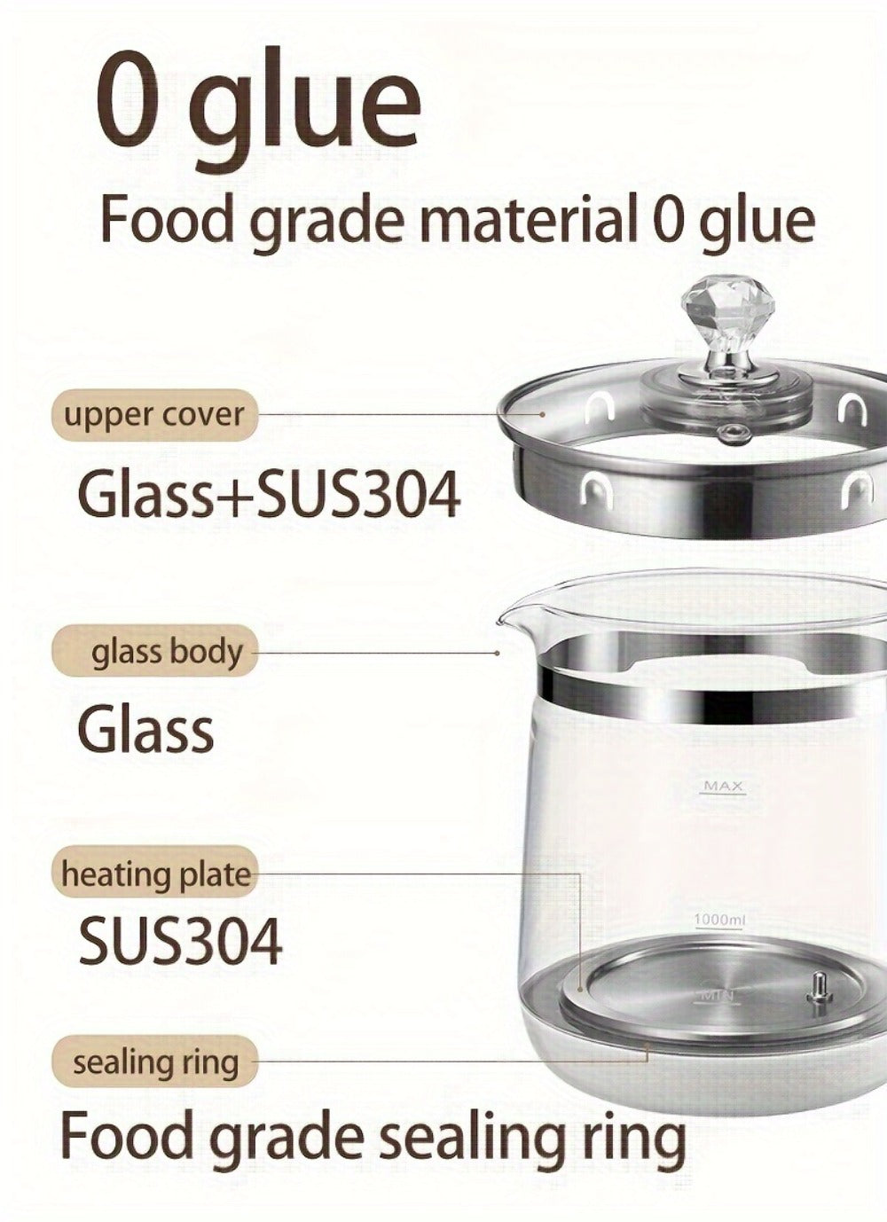 Multifunctional Electric Kettle 1.8L ¨C Thick Glass Health Kettle with 18 Smart Functions, Boil Water, Make Coffee, Cook Porridge & Steam Eggs, Removable Filter, Tea Set Included, US Plug ¨C White