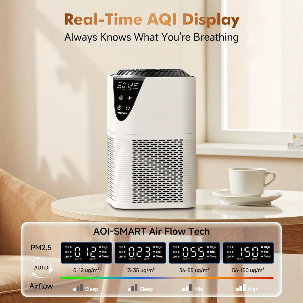 Air Purifier for Bedroom & Home ¨C Covers 1250 Sq Ft, 3-in-1 True HEPA Filter, Removes Allergies, Pet Hair, Dust, Smoke & Odors, Air Quality Monitor, Aromatherapy, Better Sleep for Office & Living Room