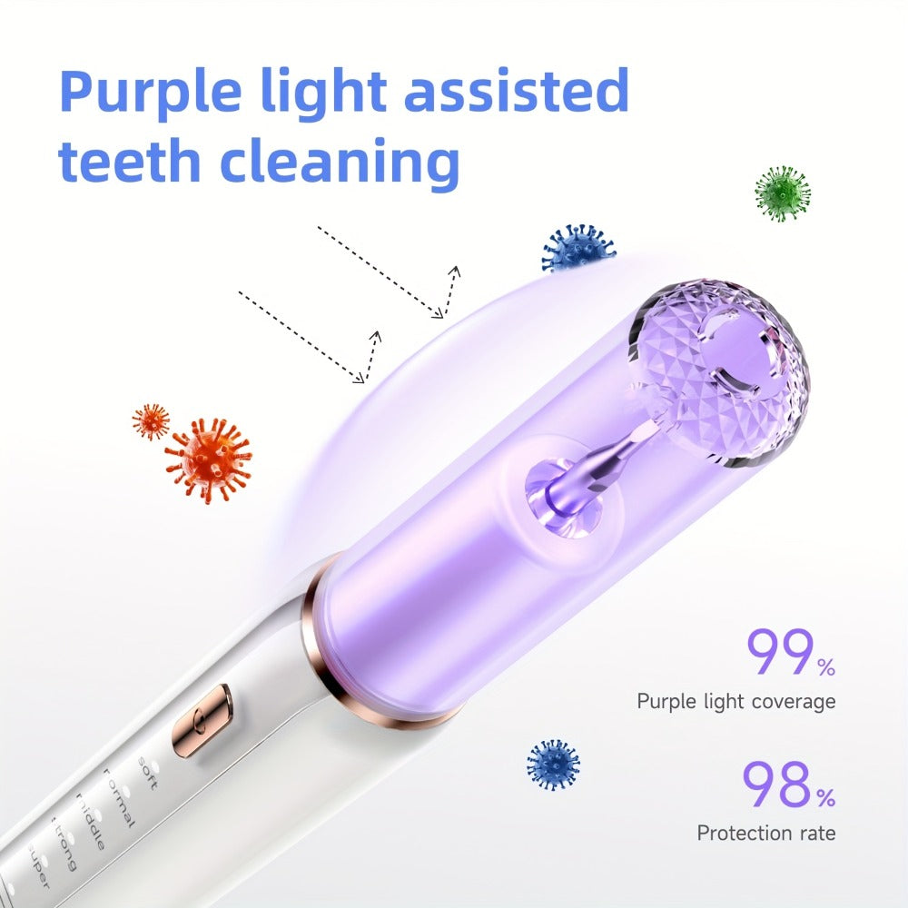 Interdental Plaque Remover with LED Light ¨C Electric Teeth Cleaner, 5 Cleaning Modes, 2 Replacement Heads, Oral Irrigator-Like Function, No Water Required, Dental Care for Travel & Home Use