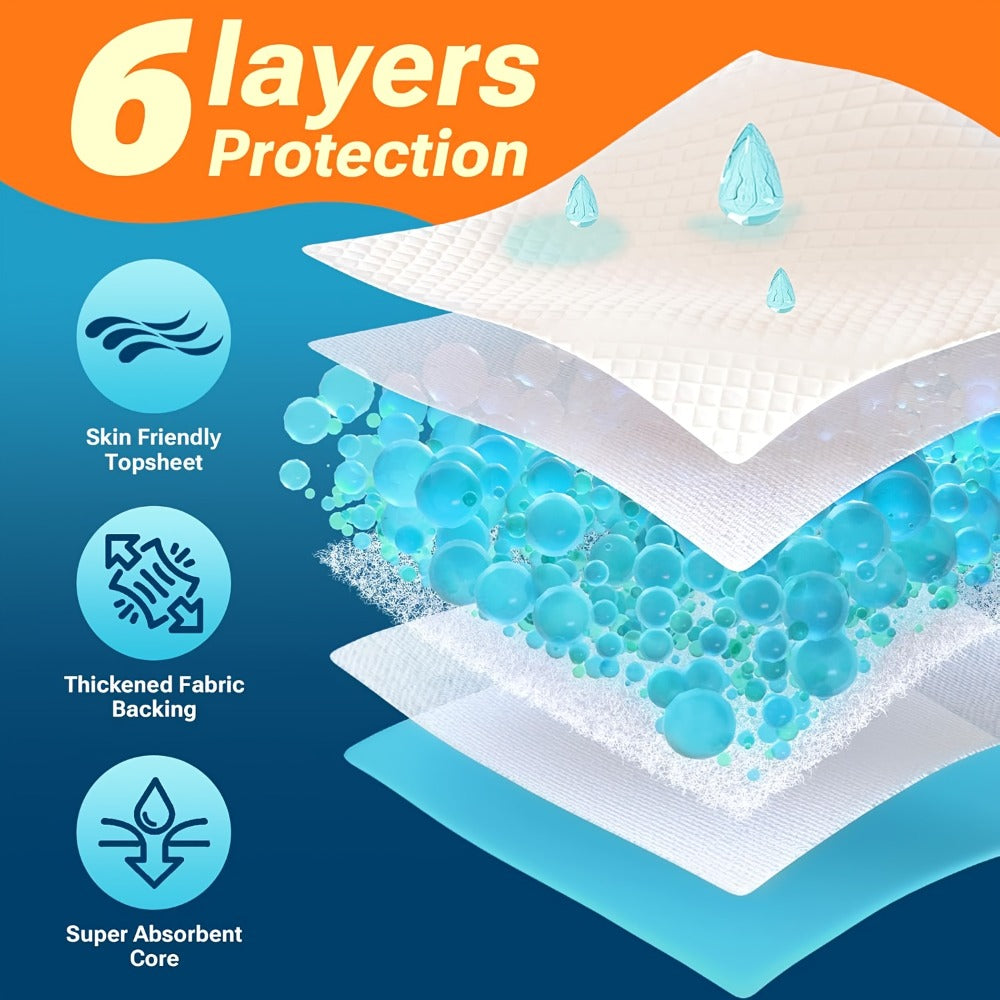 Disposable Bed Pads Extra Large 30x36 Inch ¨C 6-Layer Absorbent Leak-Proof Underpads for Adults, Seniors, Postpartum, Pets & Incontinence Care ¨C 50 or 100 Pack