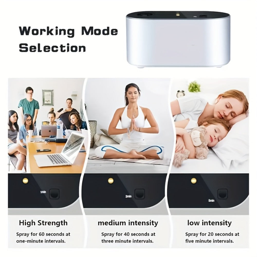 Waterless Essential Oil Diffuser ¨C Smart Aroma Diffuser with 3 Modes, Auto Cycle Atomizer & Colorful LED Lights for Home Office Car Yoga, Mini Portable Scent Diffuser (Oils Not Included)